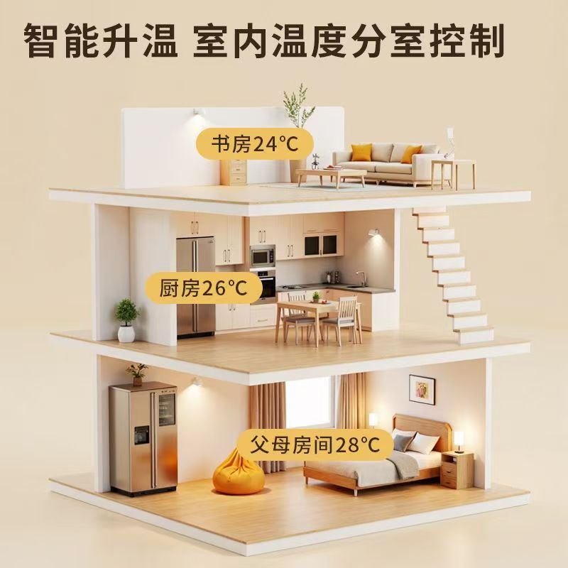 竹山县 石墨烯电地暖公司哪家好？户型适配方案指南